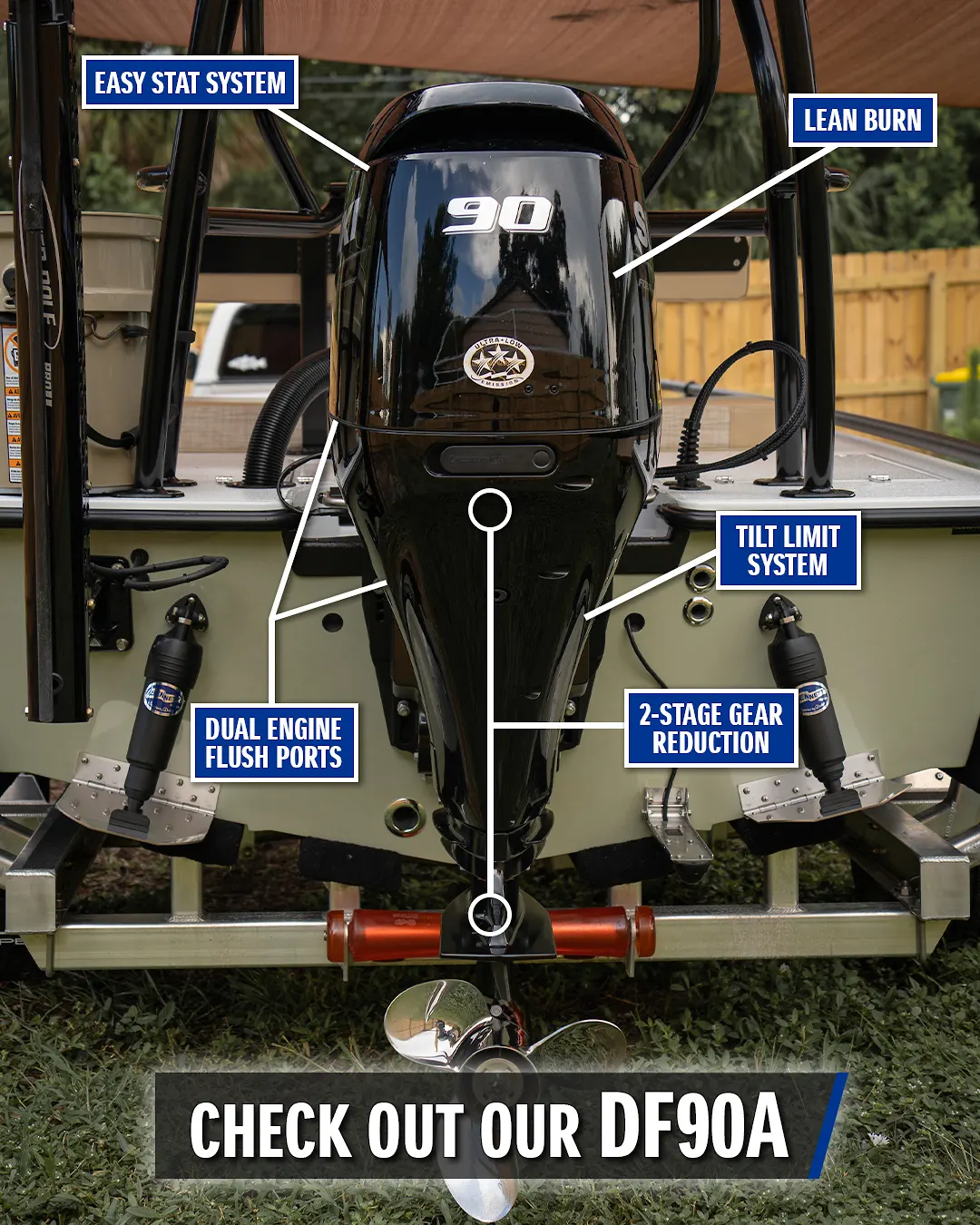 DF90A